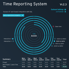 Time Reporting System